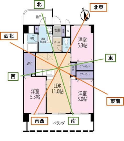 風水物件|マンションの風水を徹底解説！良いとされる間取りや。